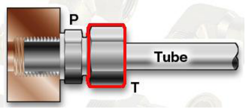 铜接头标准 铜接头标准